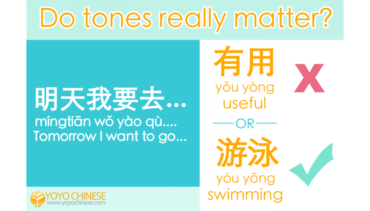 Frequently Asked Questions About Chinese